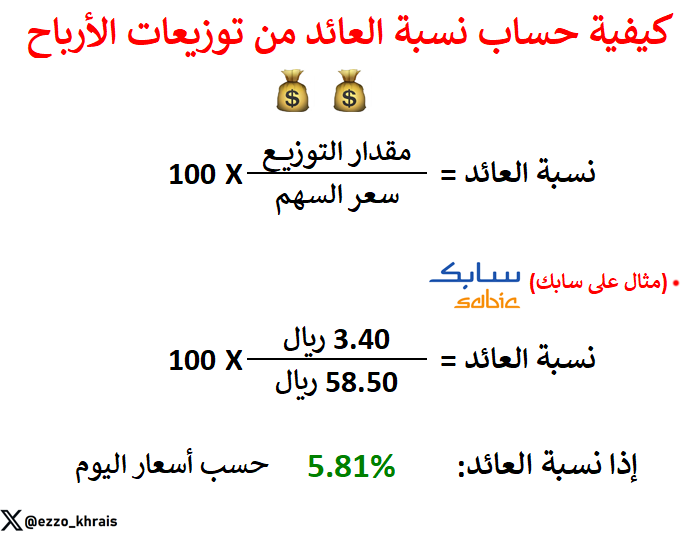 عبدالعزيز خريص tweet media