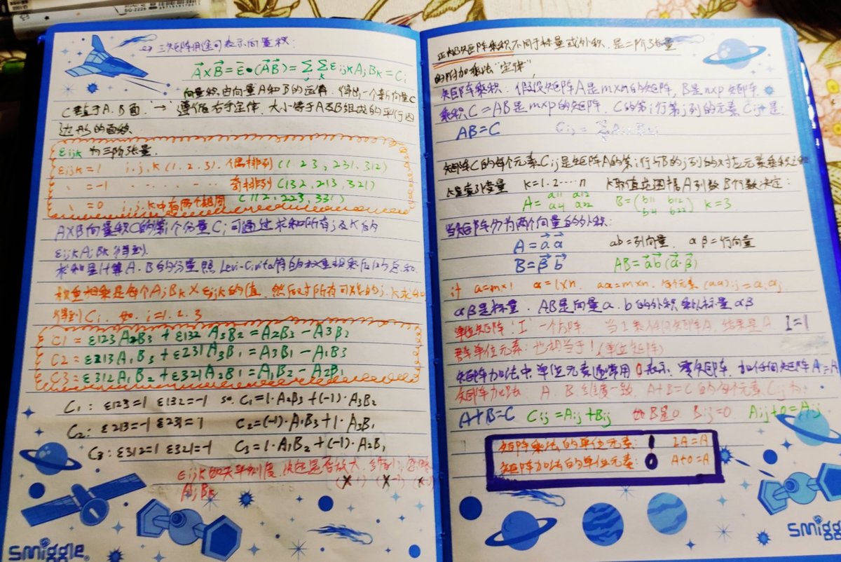 The most suitable notebook for taking notes on celestial mechanics, I like the color matching of the notes very eye-pleasing.