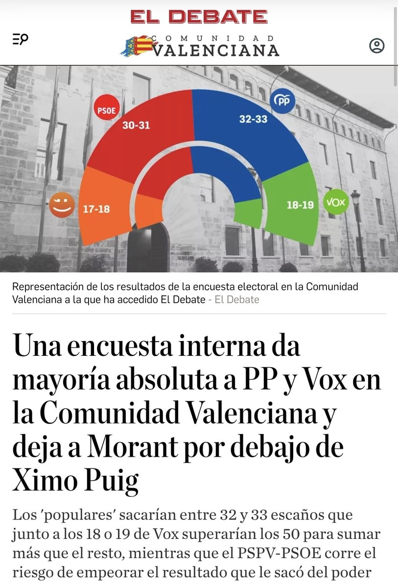 Josepepemorgan's tweet photo. Recuperación VS. Relato. 
https://t.co/W7ekecwqxq vía @eldebate_com https://t.co/qv2kYajQ6V