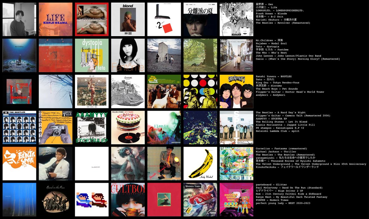 アンアンアンアン
 #私を構成する42枚