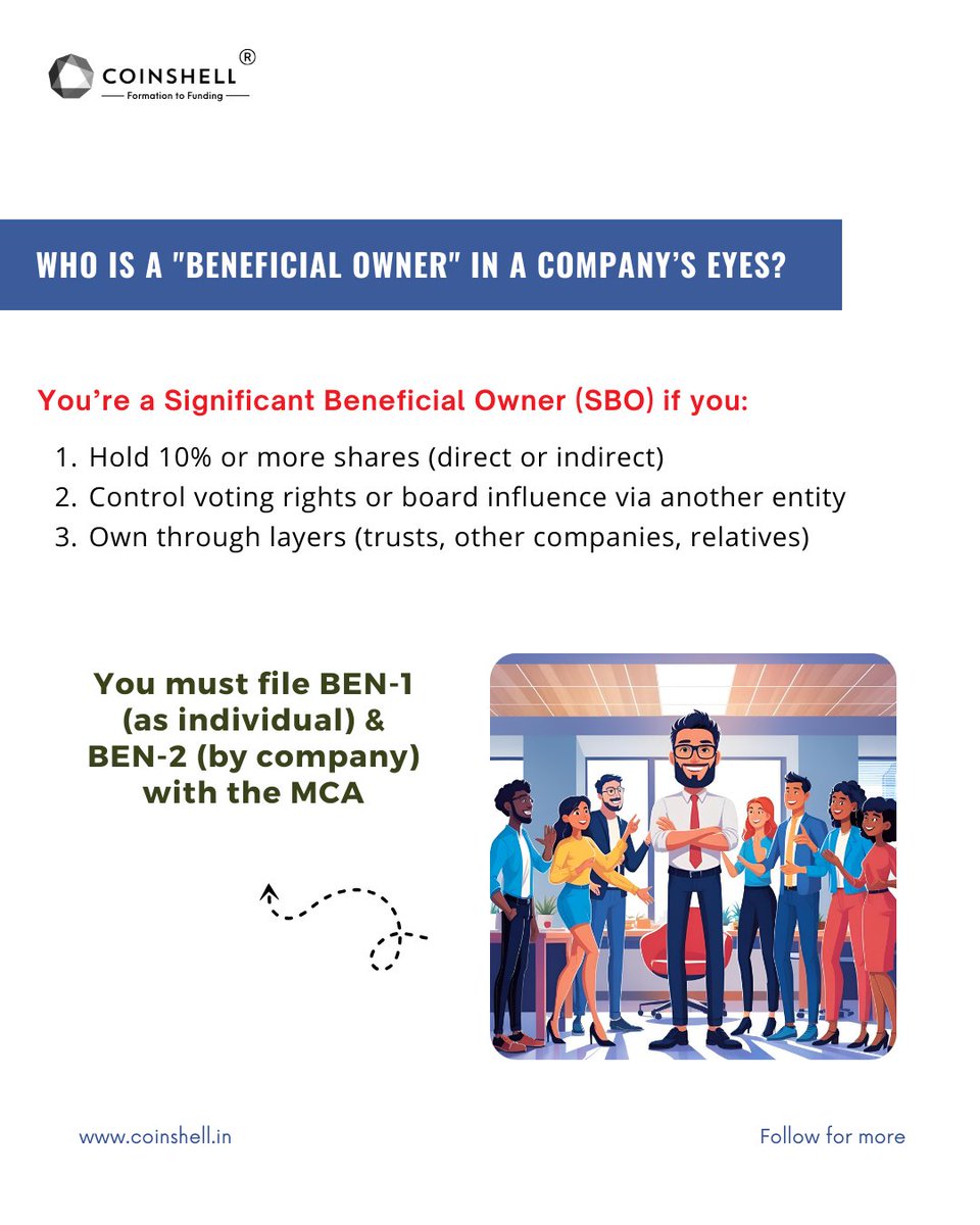 CoinShell's tweet photo. 📍Own a startup? The MCA needs to know even if it’s through another company or trust.

SBO rules = serious business.

Miss them, and the fines add up fast.

👉🏻 @CoinShell  helps you stay clean, safe, and compliant.

Follow us for sharp founder-first legal tips. 🧠

#Coinshell https://t.co/QpXnvKP7GK