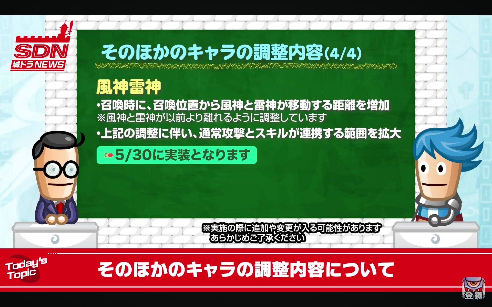 おもわずフライング！ありがとう城ドラ10周年超感謝祭～前夜祭