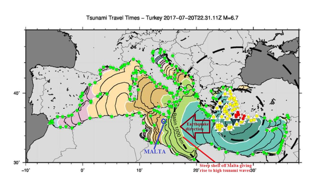 tightorbit's tweet photo. 2/cont. This makes Malta more prone to a tsunami  due to the steep shelf of the Ionian Sea Basin separating Malta &amp; Sicily from Greece. As the strength of a tsunami in Malta depends on a tremor's mag. &amp; depth, only a mild tsunami would be felt locally at a steep depth of 62 km. https://t.co/ufwfAhx9cX