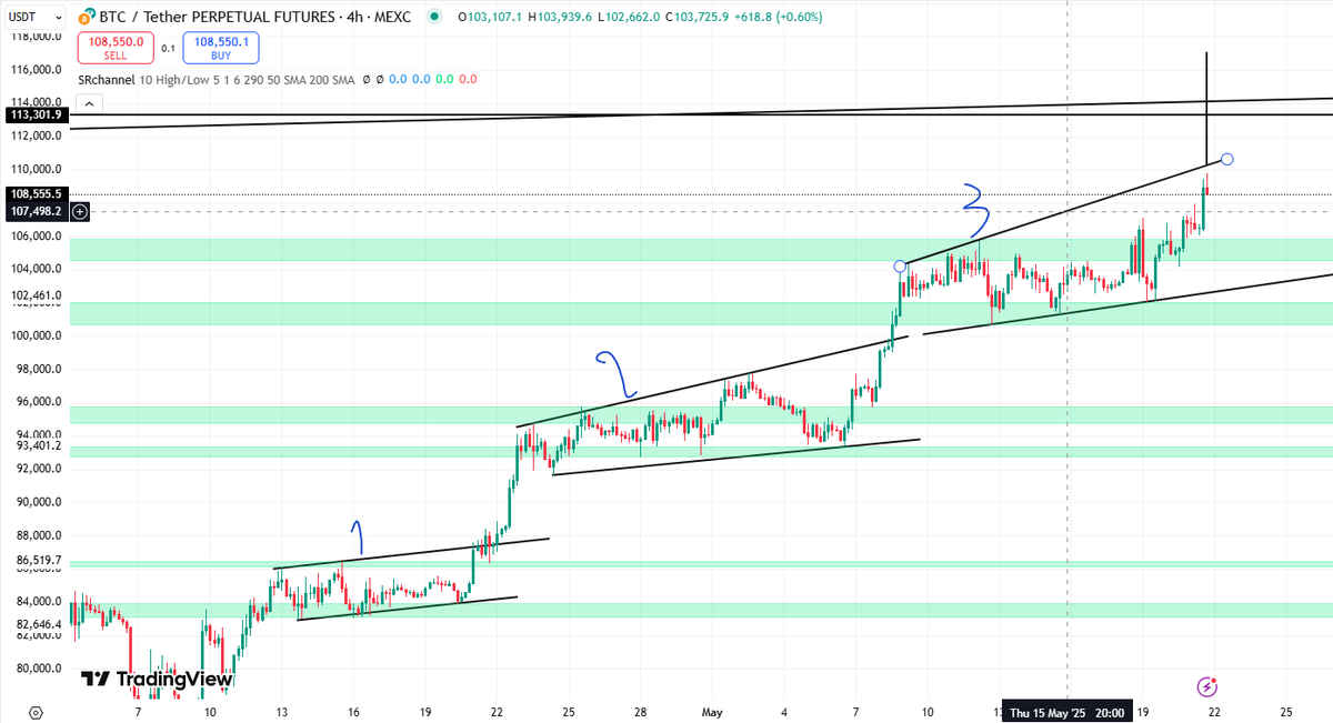 PALTRADING tweet media