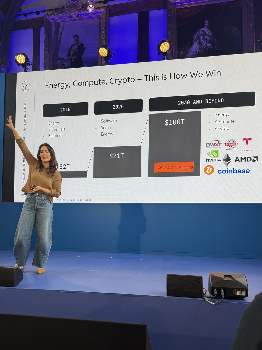 emschanning's tweet photo. The one and only @Melt_Dem kicking it and explaining the math at @avax Summit London yesterday https://t.co/6NHQhZp4sk