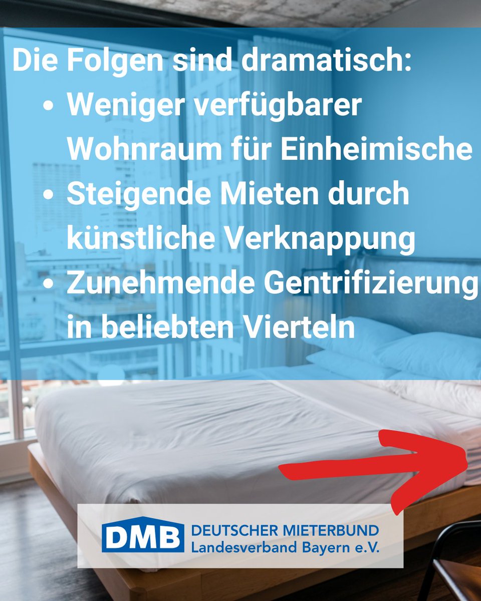 Deutscher Mieterbund LV Bayern e.V. tweet media