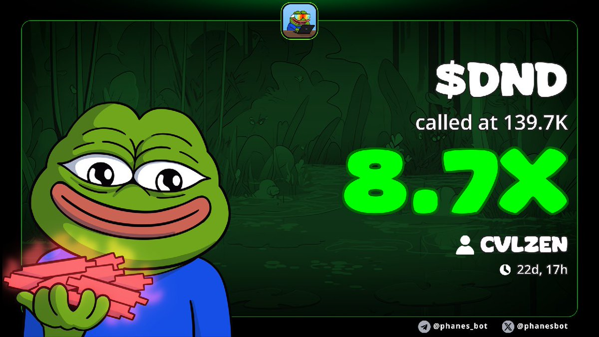 Zen_EVOLVE's tweet photo. Join our free group now, we are capping it at 420 members. Link in bio.
Follow these great callers @d3callers @cheetahmaxi @FabianXBT
Just a few recent wins~
$TRXDE $DND #BELIEVEAPI $CFX https://t.co/WoCydtWF4i