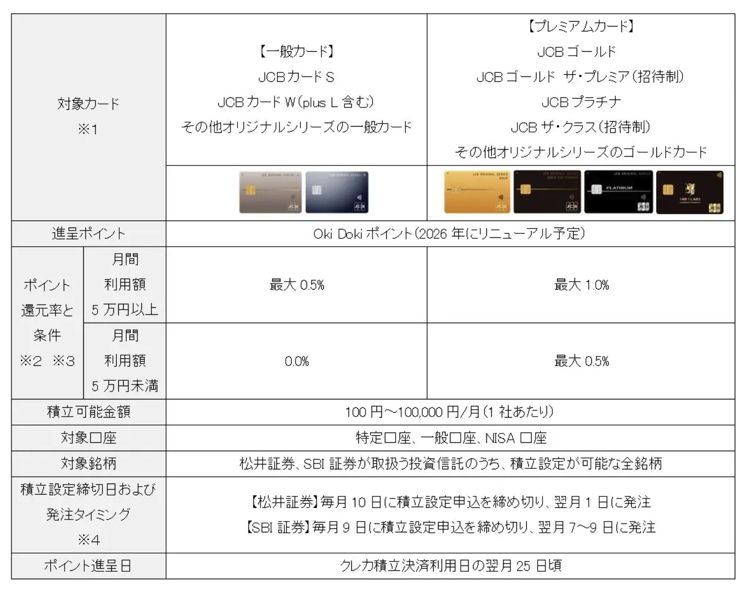 現金いらず on X: 