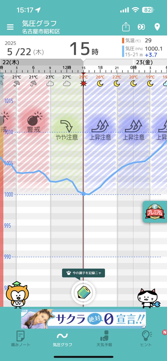 今日朝からずっと頭痛いなーて思ってたら気圧さんご乱心すぎやろ🤯