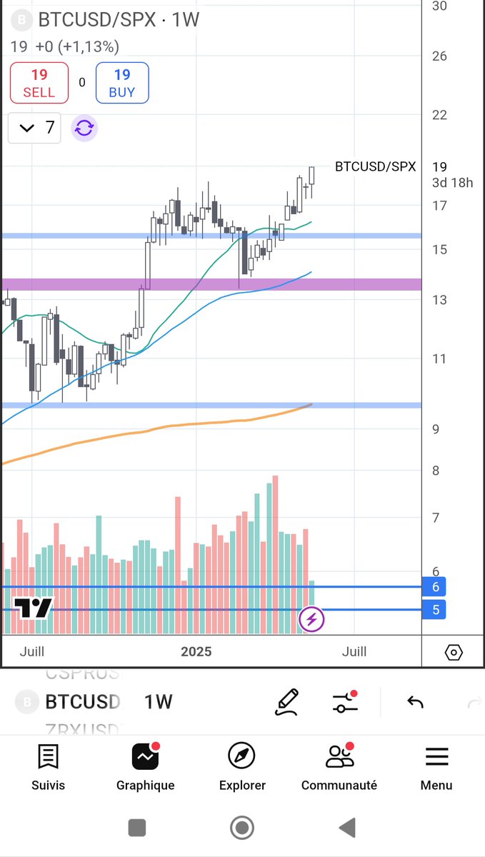 zlatan.stark 🛸♣️ tweet media