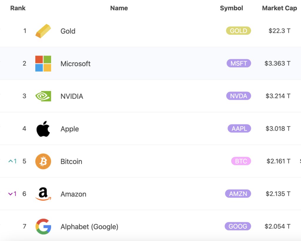 ちゃみ＠児童手当をビットコインに積立１年目🔰 (@Chami__Channel) / Posts / X