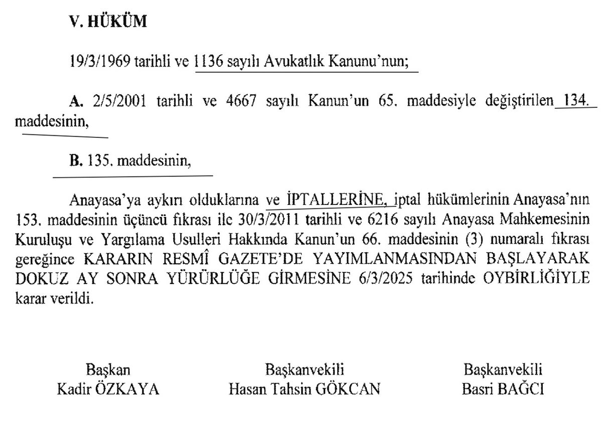 AYM’den barolara disiplin yetkisi konusunda kritik iptal!

Anayasa Mahkemesi, 1136 sayılı Kanun’un:
▪️ Avukatlara disiplin cezası verilmesine dair 134. maddenin 1. fıkrasını
▪️ Ve bu cezaların uygulanmasına ilişkin 135. maddesini
hukuki güvenlik ve belirlilik ilkelerine aykırı