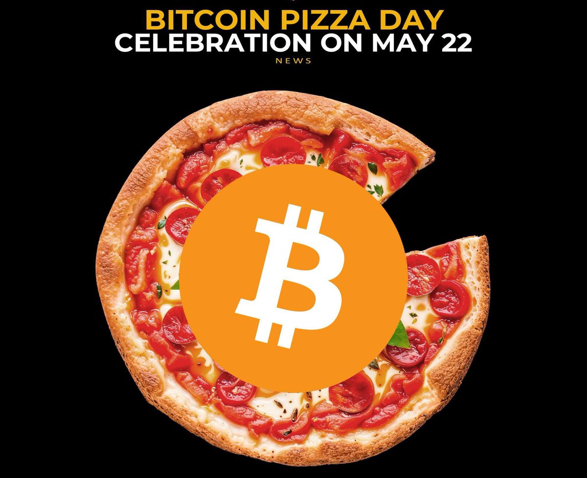 Today we celebrate Bitcoin Pizza Day – in memory of the first known  real-world transaction made using bitcoin. On this day in 2010, a  programmer named Laszlo Hanyecz paid 10,000 bitcoins for