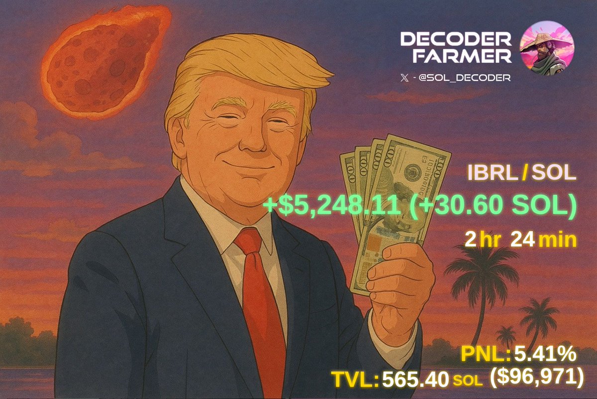 Looks like we just hit a new record 👀 

30 SOL gained in less than 3 hours! 🔥