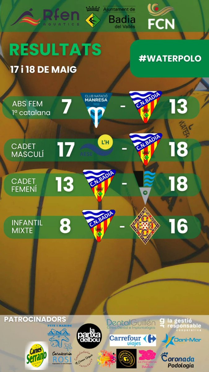 Estos son los resultados de nuestra sección de waterpolo <a href="/cnbadia/">cnbadia</a> este fin de semana🤽🏻‍♀️🤽🏼‍♂️💚💛

Seguimos‼️ que la temporada está a punto de acabar💪🏽

#cnbadia #waterpolo #jornada #rectafinal