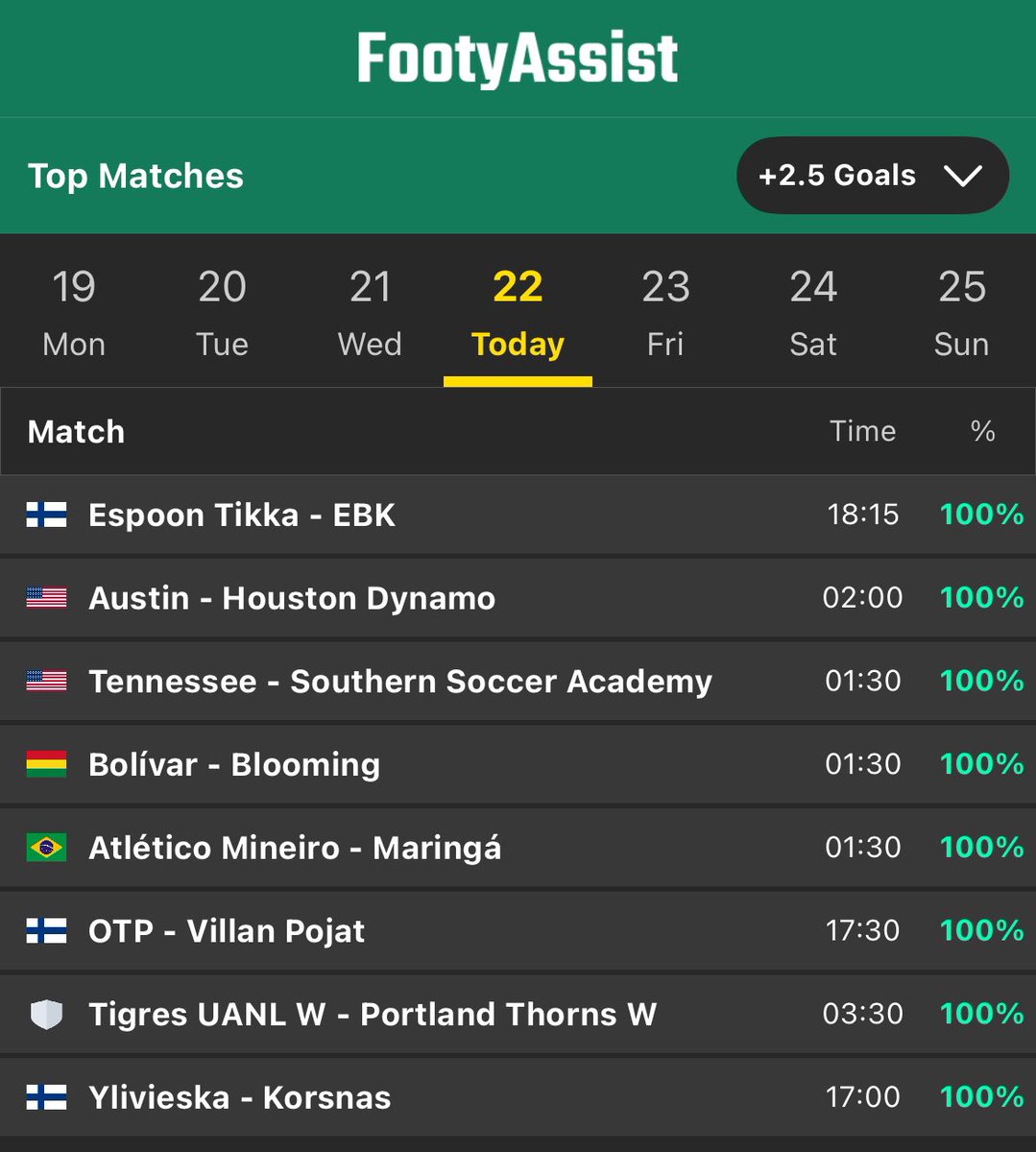 FootyAssist's tweet photo. 🔝 Top Matches - Over 2.5 Goals ⚽️

Web 💻 https://t.co/r5sEooCkY3

iOS 📲 https://t.co/VI8YvxLsu2

Android 📲 https://t.co/0aZEHJ0G4A https://t.co/7Bv4ycFYHA