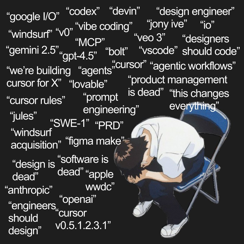 Mental health update 🥴
📸 Anonymous