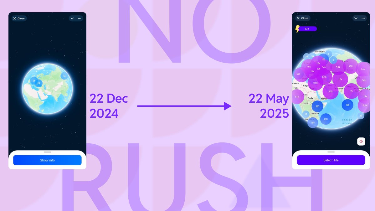 No rush, why bother now. 
You didn't believe in Bitcoin in 2009 ‒ you can skip this either