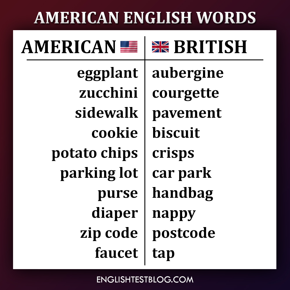 EnglishTestBlog's tweet image. 🇺🇸🇬🇧 American English vs. British English! Check out this fun and useful chart to learn common vocabulary differences between American and British English! 💬 👉 Save this chart for quick reference or share it with a friend who loves learning English! 💭