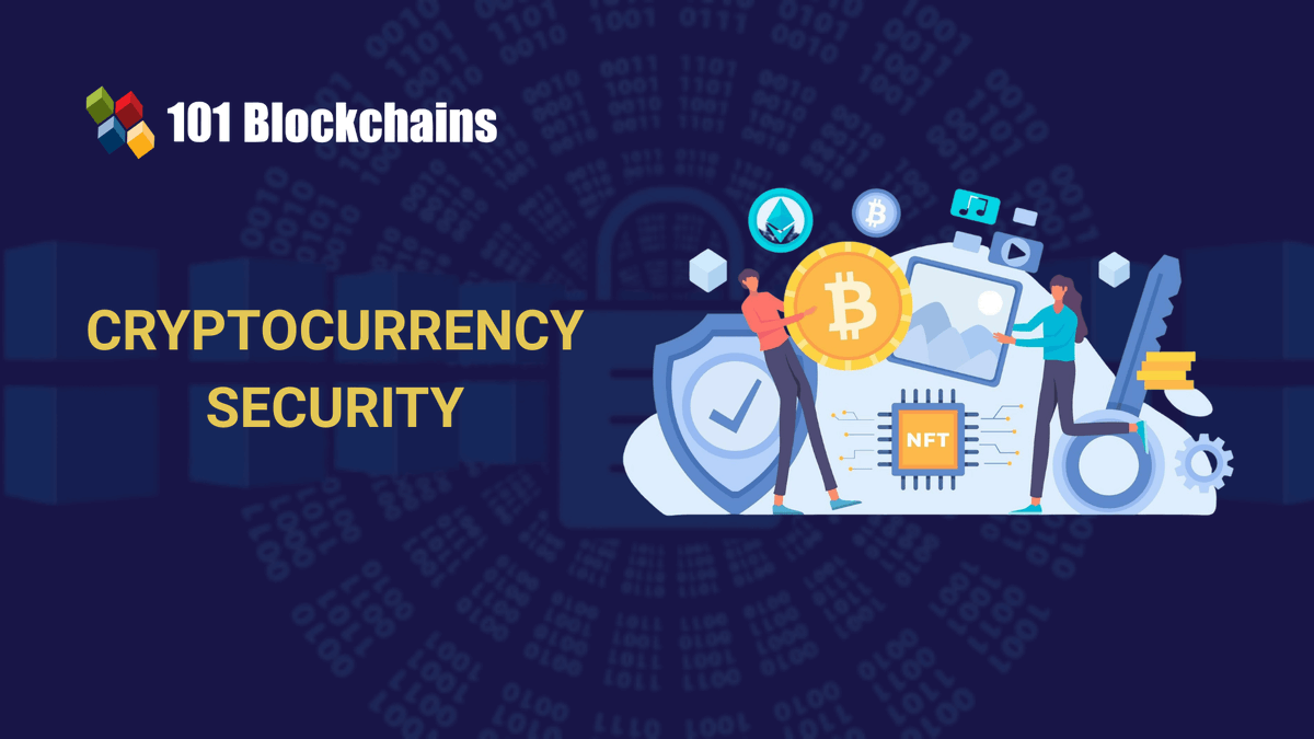 Crypto Security 101 🚨 With great power (and Bitcoin) comes great  responsibility. 🛡️ Learn how to protect your BTC from hacks, scams & theft  with these essential tips. 🔐 Stay safe in