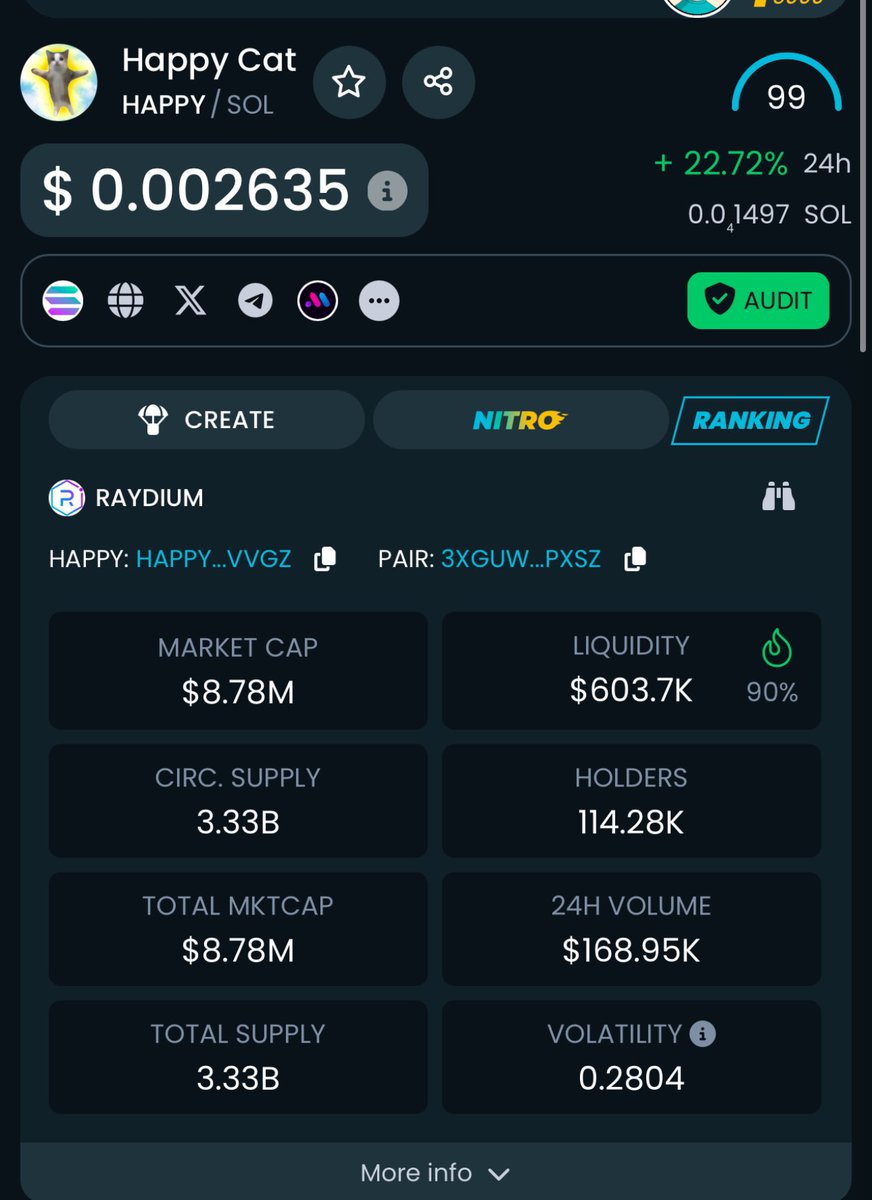 バンザイ🙌
$happy