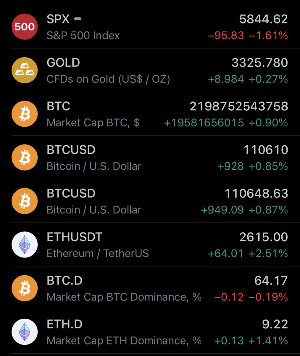 Bull Crypto tweet media