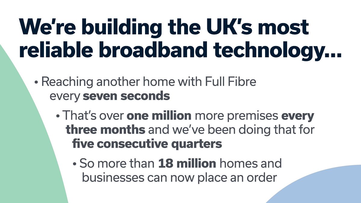 Openreach tweet media