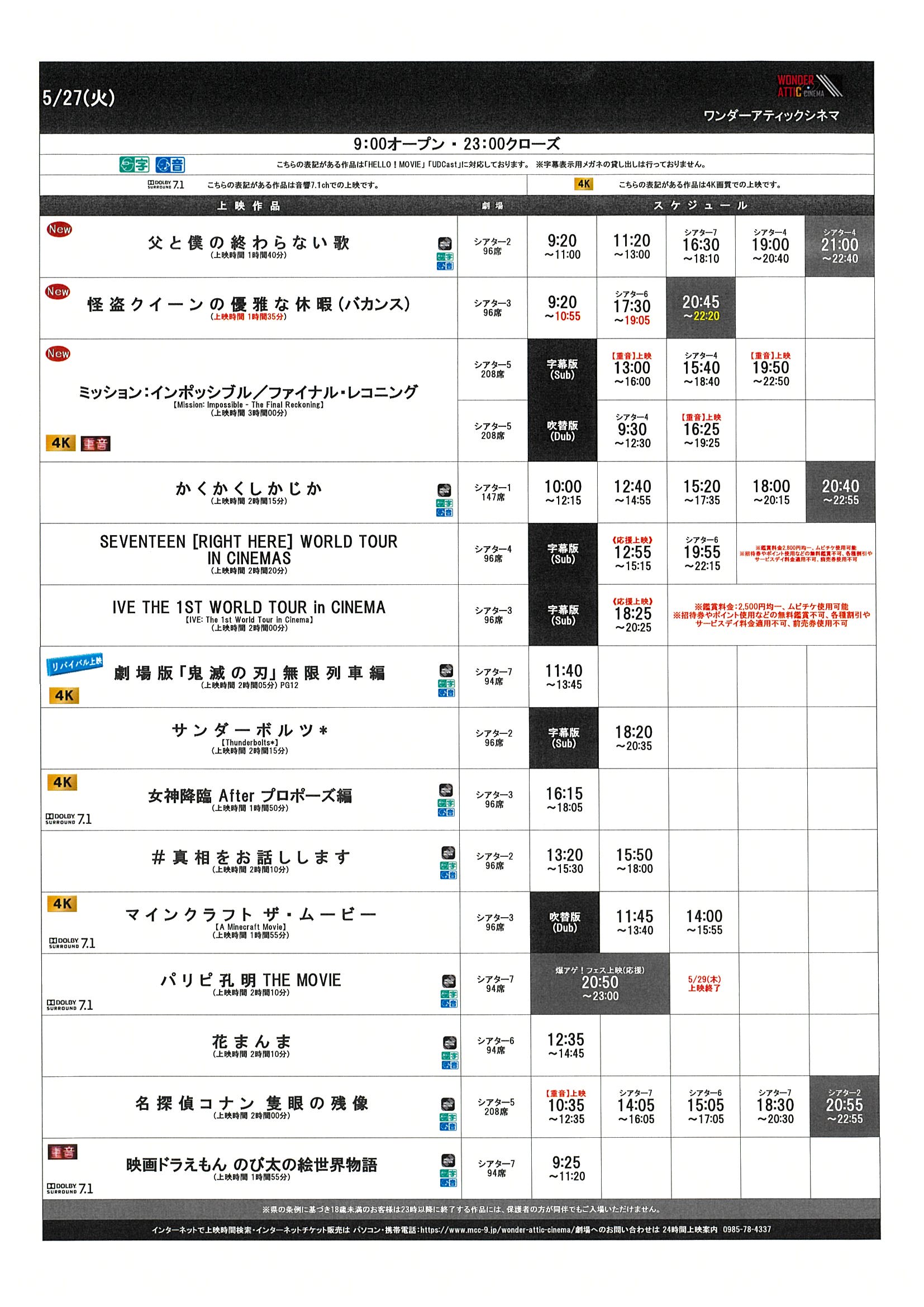 映画ポスター UKサイズ比較表 映画ポスター UKサイズ比較表 ポスターの