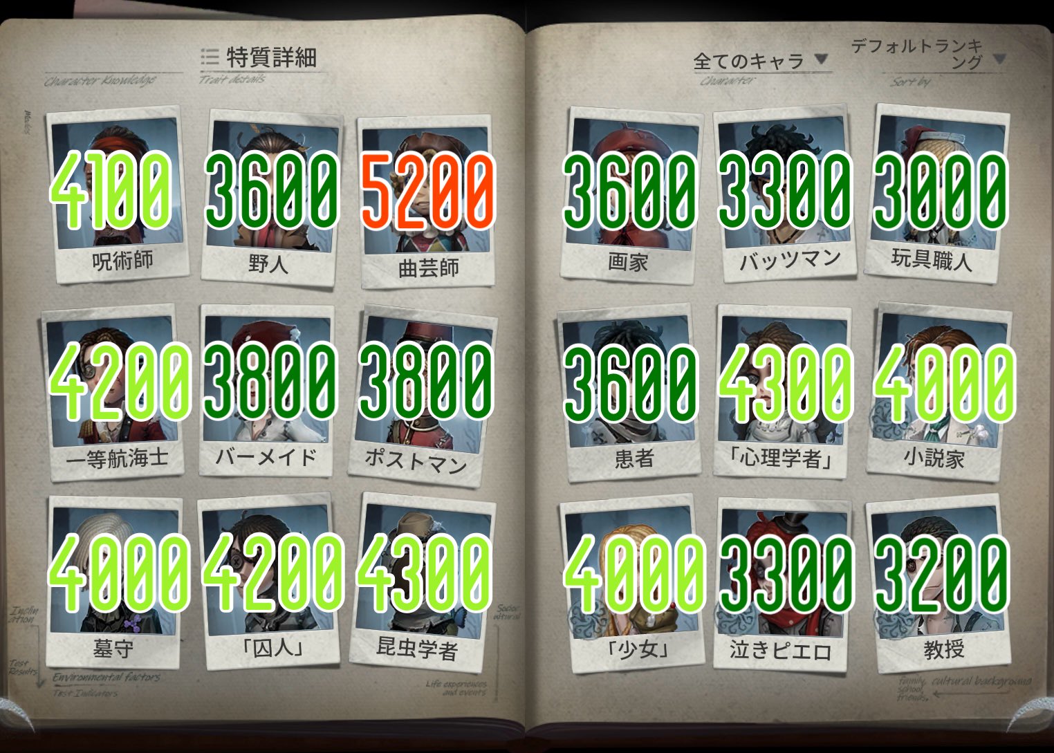 コイマル🛸💜 on X: 