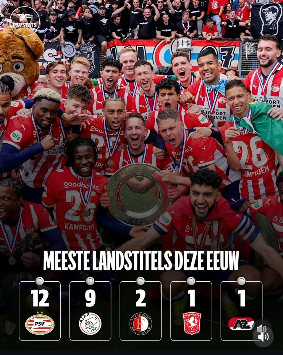 appie_gasolina's tweet photo. PSV Beste club van Nederland, volgend jaar 3 op een rij.
#ForzaPSV #PSV #Eredivisie https://t.co/HAyYN2EoV4