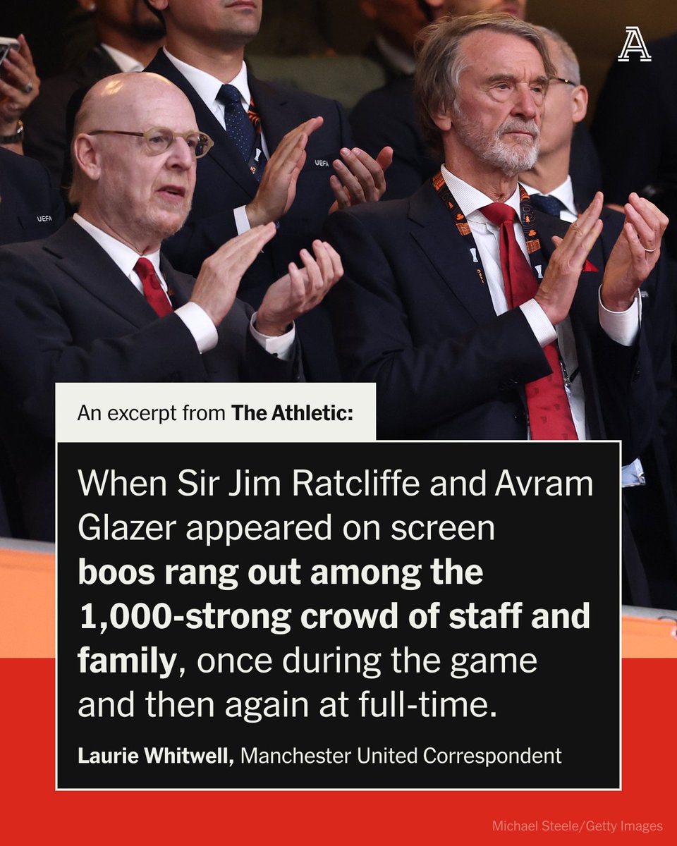 The Athletic | Football (@theathleticfc) on Twitter photo 🔺 Ruben Amorim's vow
🔺 Alejandro Garnacho tensions
🔺 Sir Jim Ratcliffe & Avram Glazer booed at staff party
🔺 A result that will colour the future
<a href="/lauriewhitwell/">Laurie Whitwell</a> on Manchester United's awful Europa League final 👇
🔗 nytimes.com/athletic/63740… 🔺 Ruben Amorim's vow
🔺 Alejandro Garnacho tensions
🔺 Sir Jim Ratcliffe & Avram Glazer booed at staff party
🔺 A result that will colour the future
<a href="/lauriewhitwell/">Laurie Whitwell</a> on Manchester United's awful Europa League final 👇
🔗 nytimes.com/athletic/63740…
