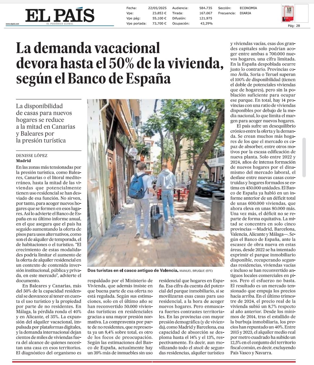 La autofagia como proyecto. Eso es lo que varios partidos (sobre todo de derechas, pero no solo) le ofrecen a sus ciudadanías. Es posible cambiar nuestro modelo económico con industrializacion y políticas públicas de vivienda siguiendo los leading cases europeos y españoles.