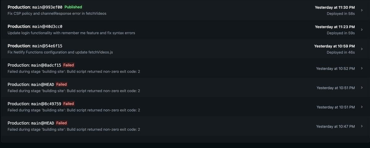 Maşallah bu Builde.