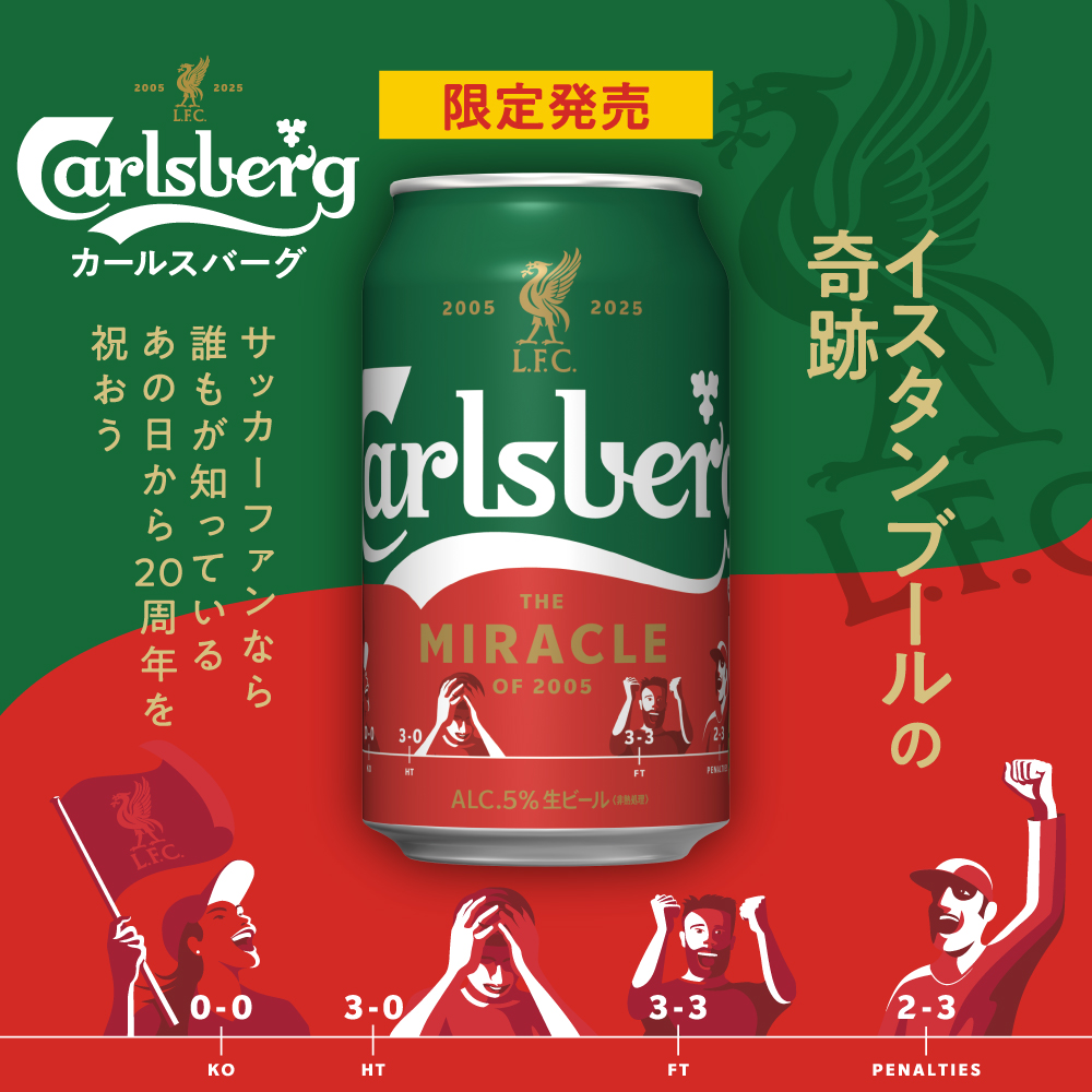 🟢🟥⚽️🟢🟥⚽️🟢🟥 プレミアリーグ優勝！ #リヴァプール を祝おう