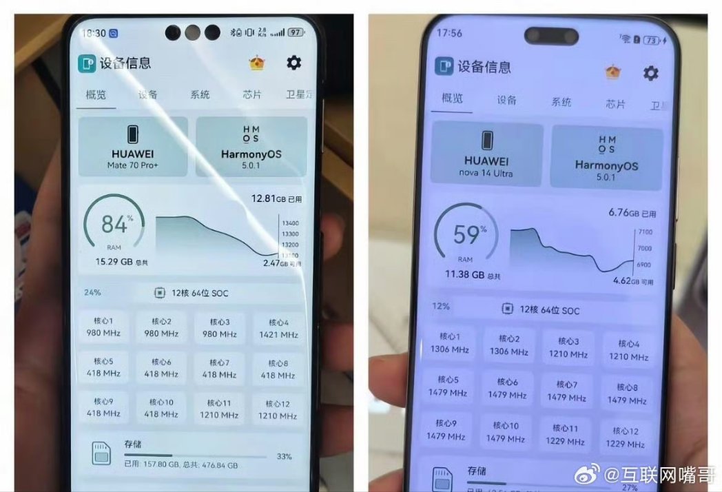 I3d3m's tweet photo. #Huawei 
What an amazing kind of chip from Huawei! The #Nova14Ultra chip is more powerful than the #Mate70pro+ chip. After disassembling the phone, blogger #YangChangshun discovered a new Hi62B0 chip hidden in the bod
Source and news sequel https://t.co/isUayKyUg2