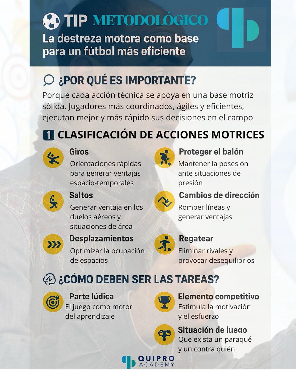QuiproAcademy tweet media