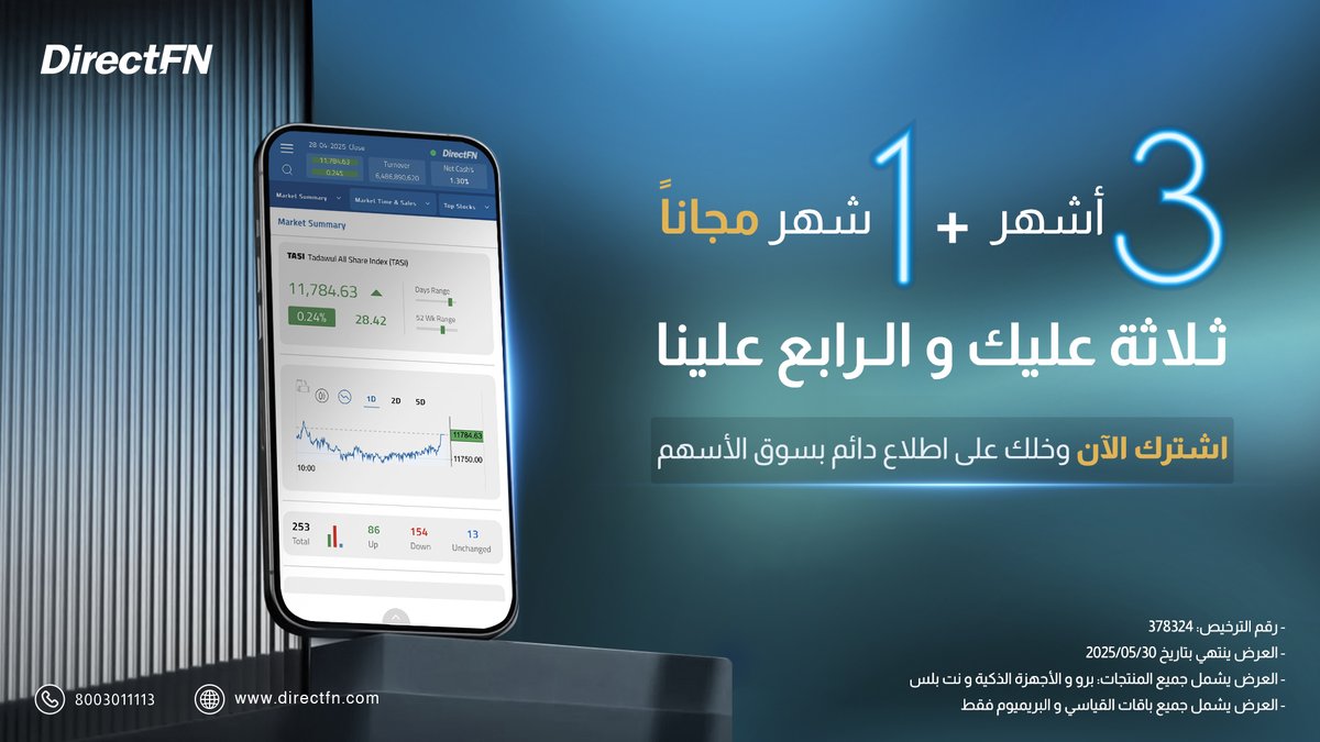 🔥 عرض حصري! 

📷 إشترك مع📷#دايركت_اف_ان واحصل على شهر إضافي مجاناً!  

لمعرفة الأسعار والاشتراك 📷 
directfn.com/ar/pro12

 #استثمار #تداول #فرصة_محدودة