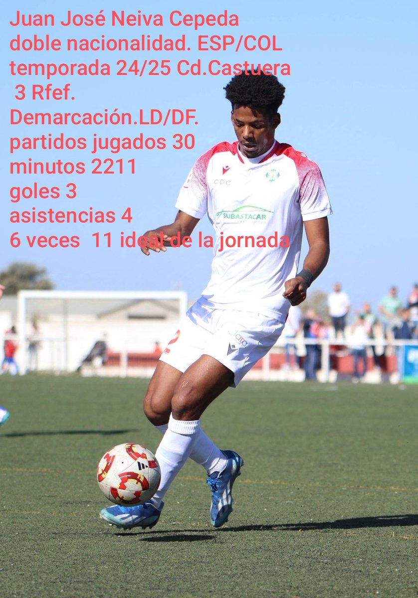 🥅⚽🏃🏻💪🏽