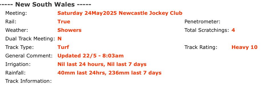 Newcastle Update. More than 20mm of rain has fallen today with more still coming. Track Inspection to occur in the morning but think we would need the rain to stop by tomorrow morning to be a chance of racing on Saturday.