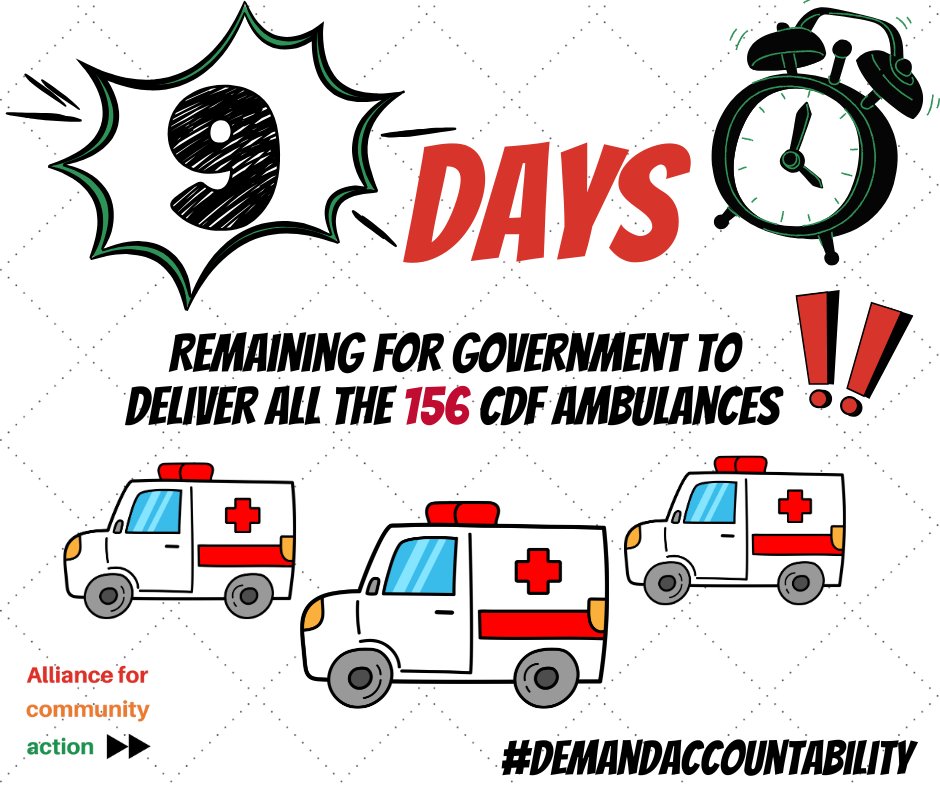 In November last year, the P.S for Technical Services at the Ministry of Local Government and Rural Development, Nicholas Phiri, said he would resign if all the 156 CDF ambulances were not delivered by May 2025.  

With 9 days remaining, will all the ambulances be delivered?