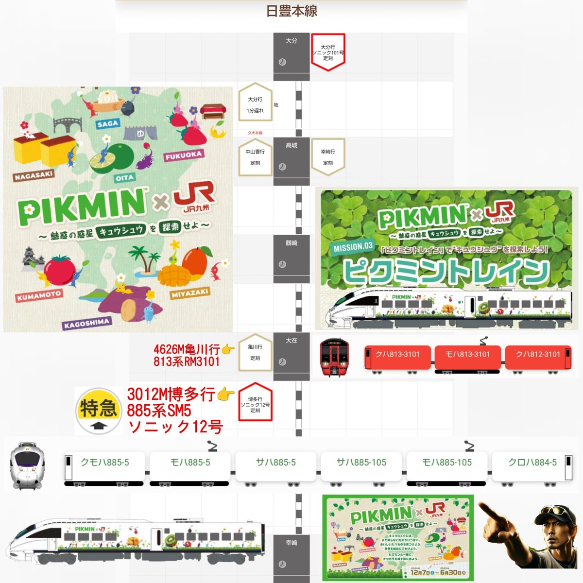 jikko680687's tweet photo. 【今日の885系】2025/5/22(Thu)
3012M特急ソニック12号 佐伯6:58発 博多行き(博多10:27着)
885系 SM5編成(本ミフ)
PIKMIN×JR九州~魅惑の惑星キュウシュウを探索せよ~プロジェクト ラッピング車両
#885系 #SM5 #南福岡車両区 #PIKMIN #ラッピング車 #特急 #ソニック #日豊本線 #大在駅 https://t.co/KipjHysMXV