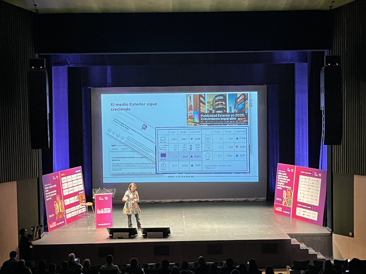 El medio exterior sigue creciendo. #jornadaspublicidadexterior <a href="/lafedepubli/">LAFEDE</a>