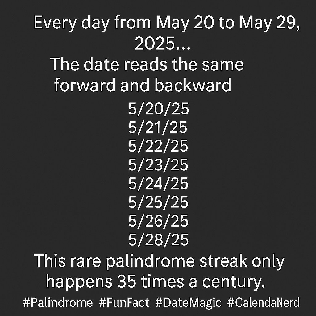 Star2Jay's tweet image. We’re living through a rare 10-day date palindrome streak.
Only happens 35 times a century.
Tag a math nerd or numerology friend!
#PalindromeDates #RareDates #FunWithNumbers #MathTok #DidYouKnow #NumerologyFacts #May2025 #TikTokLearns #DateFacts