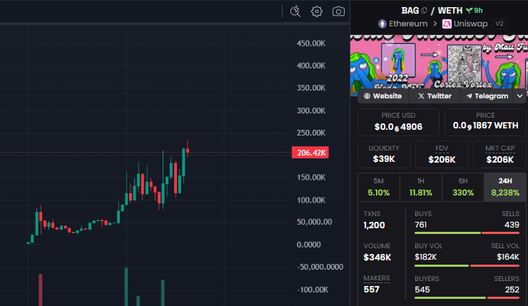 <a href="/CryptoKvon/">kvon</a> @Poe_Ether hope you got a BAG

watch us work

0xba1448917ab6e8B998d66b16529ffE29442decd1