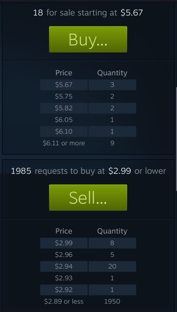 Rust Investor Journal tweet media