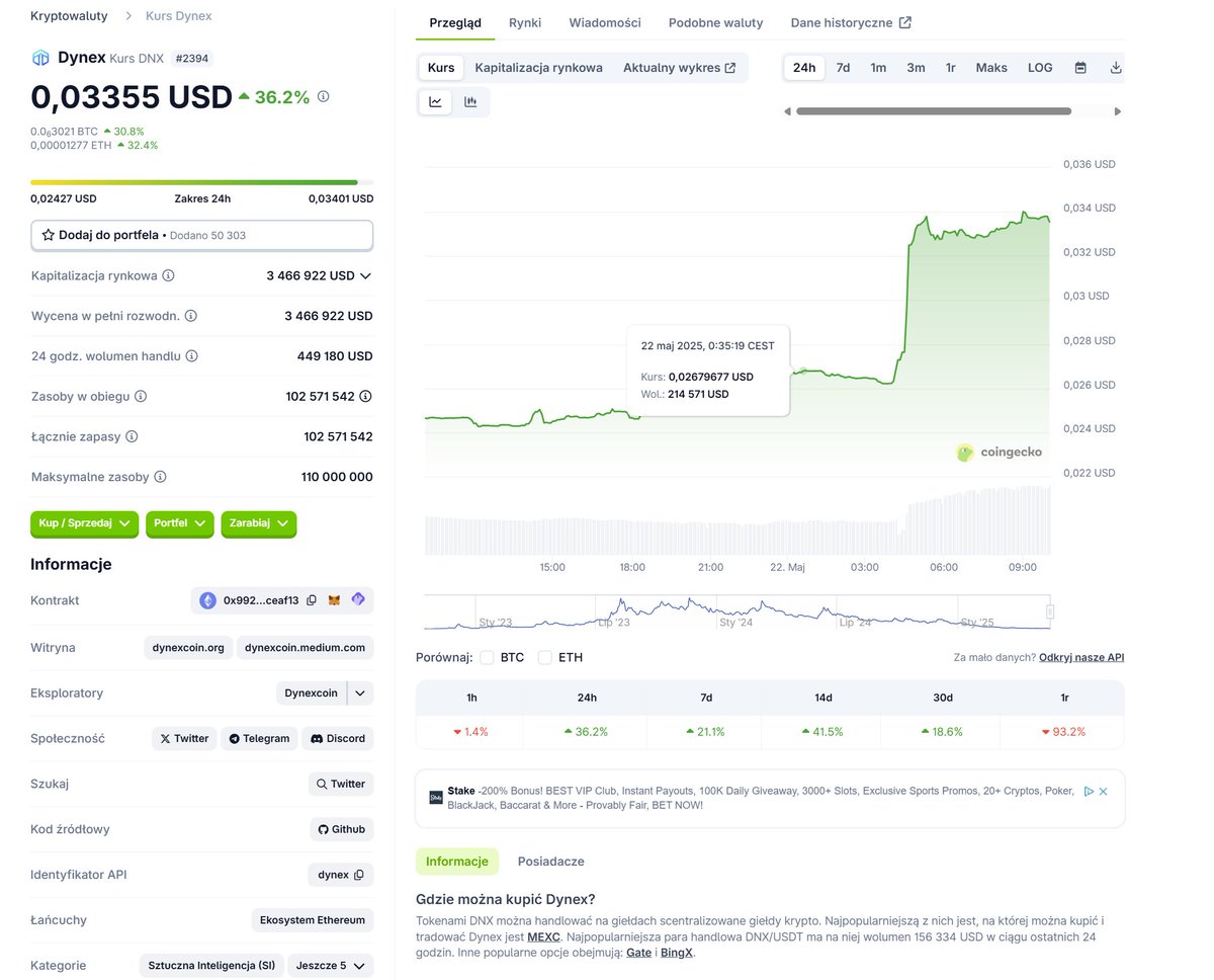 Crypto Alciarz tweet media
