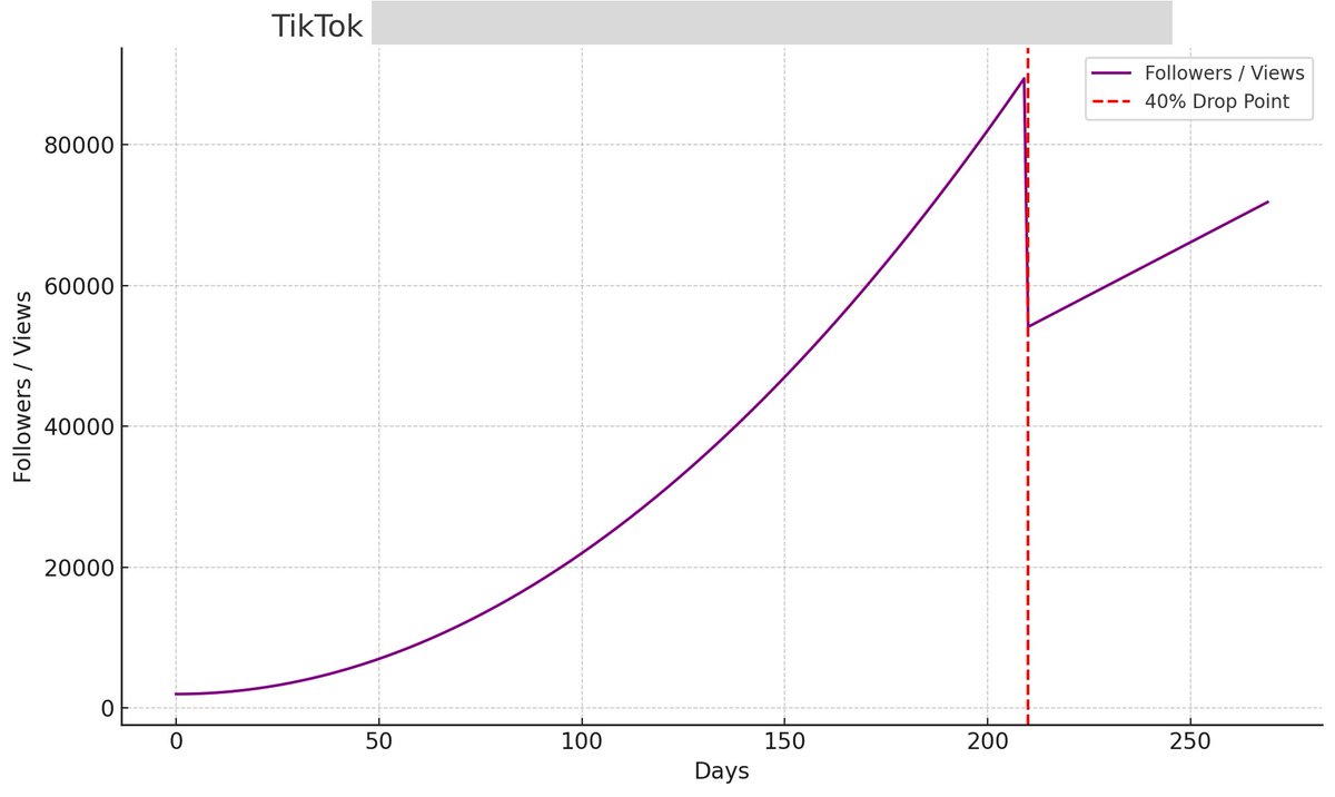 Emanuele Totaro tweet media