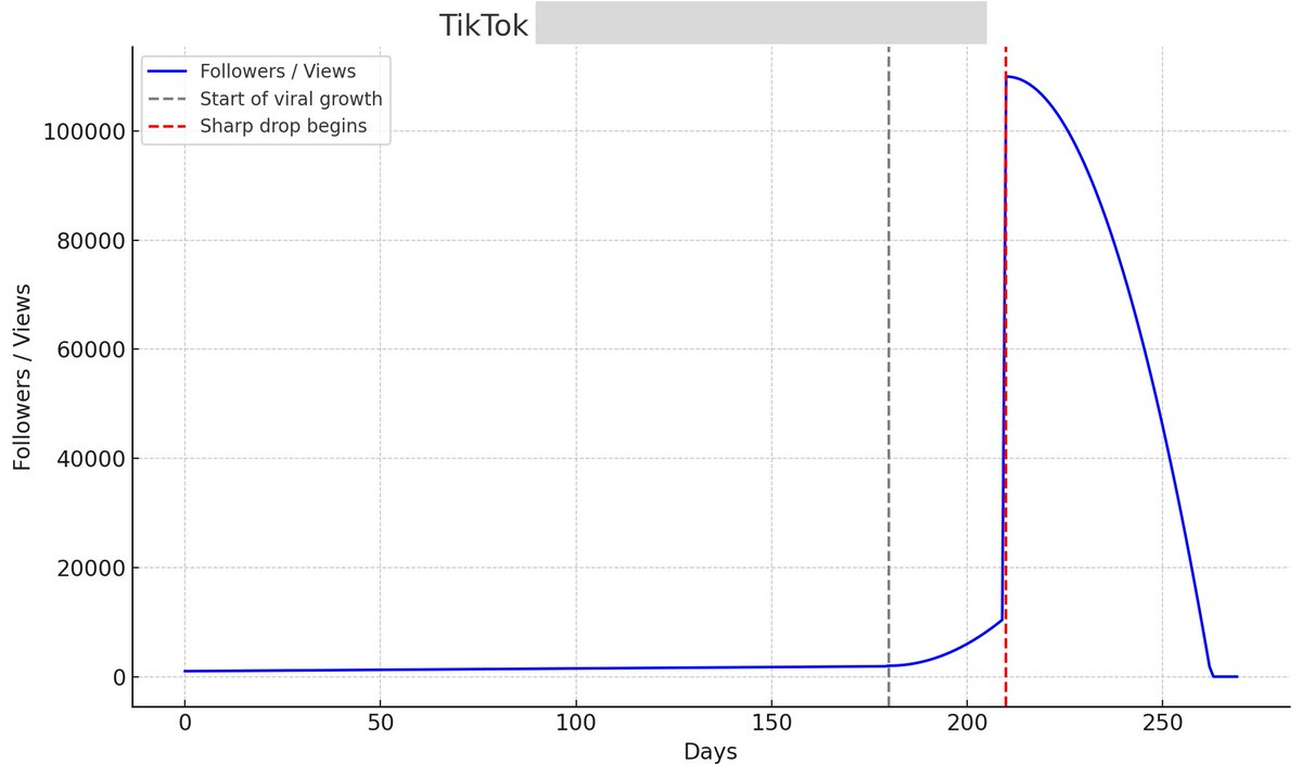 Emanuele Totaro tweet media