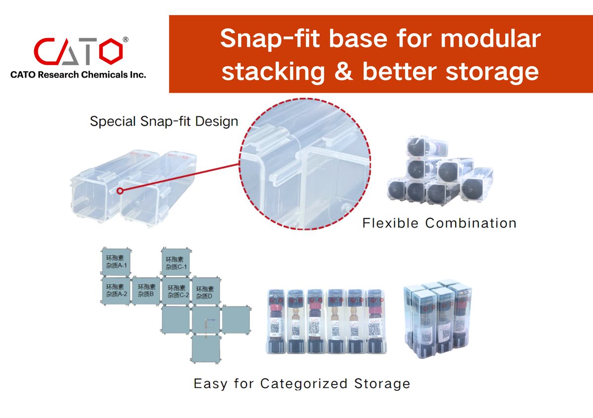 CATOStandards's tweet photo. CATO Packaging Upgrade Alert!
We’ve redesigned our packaging to offer better protection, easier handling, and smarter storage.
✅ Secure snap-fit base
✅ Writable cap for easy labeling
✅ Tamper-evident seal
Same high-quality product, now with enhanced packaging.
 #Packaging https://t.co/HsQXUxLlrf