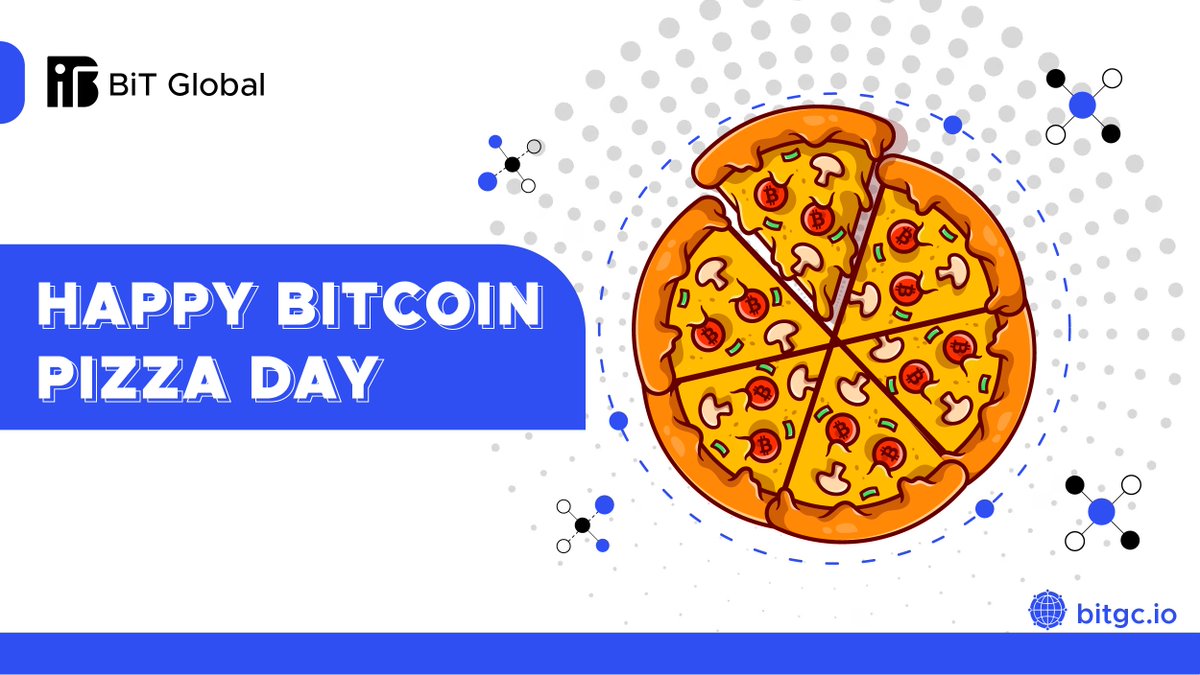 🍕 10,000 BTC for two pizzas.

Today we celebrate the first real-world crypto transaction.